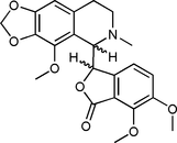 [Contents scheme]