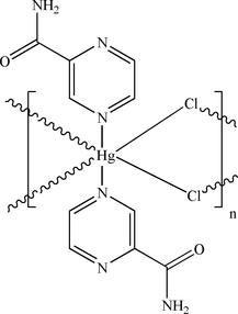 hb5301 scheme