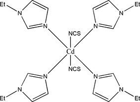 [Contents scheme]