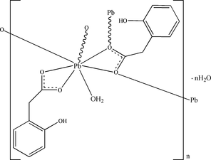 [Contents scheme]