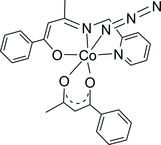 [Contents scheme]