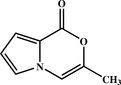 [Contents scheme]