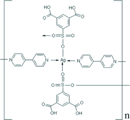 [Contents scheme]