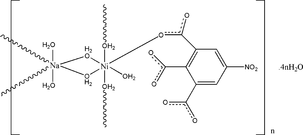 si2240 scheme