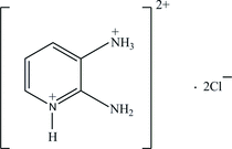 [Contents scheme]