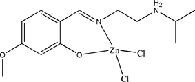 bx2273 scheme