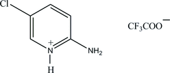 ci5043 scheme