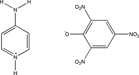 [Contents scheme]