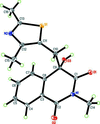 [Figure 1]