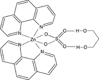 [Contents scheme]
