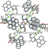 [Figure 2]