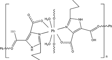 [Scheme 1]