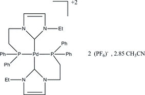 [Contents scheme]
