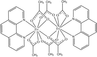 [Scheme 1]