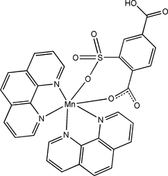 [Contents scheme]