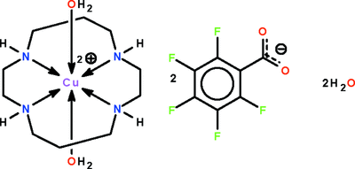 [Contents scheme]