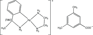 [Contents scheme]