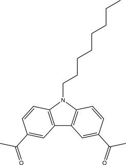 [Contents scheme]