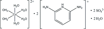 [Contents scheme]
