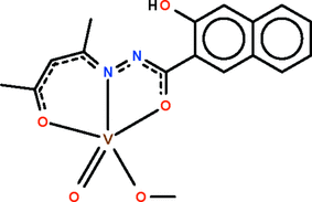 nk2050 scheme