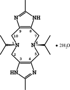 pb2033 scheme