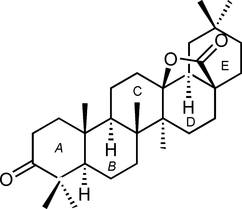 rk2222 scheme