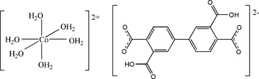 xu2789 scheme