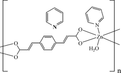 pb2038 scheme