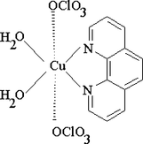 [Scheme 1]