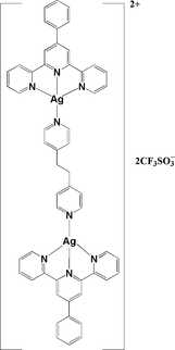 [Contents scheme]