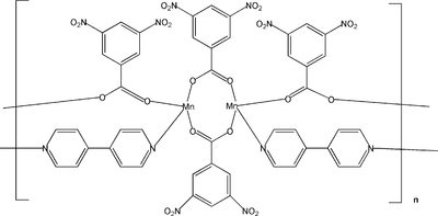 [Scheme 1]