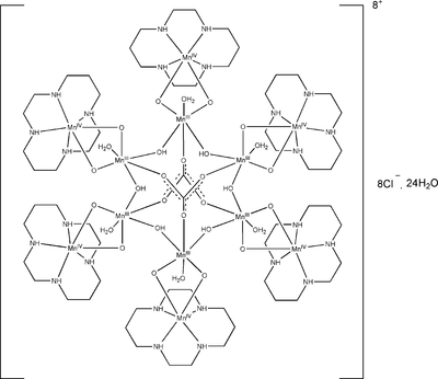 [Contents scheme]