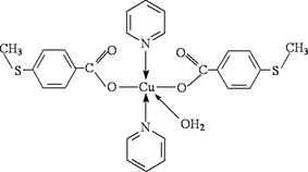 cv2757 scheme