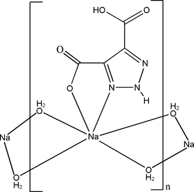 [Scheme 1]