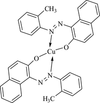 [Contents scheme]