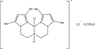 [Contents scheme]