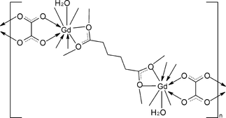 su2209 scheme
