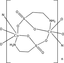 zq2061 scheme