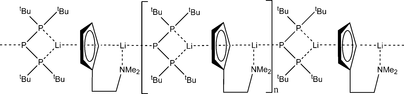 [Contents scheme]