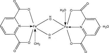 [Contents scheme]