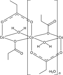 [Contents scheme]