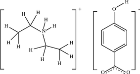 fl2305 scheme