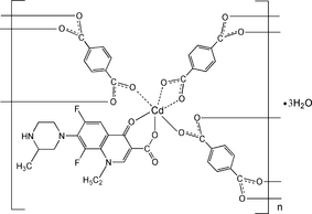 hb5699 scheme