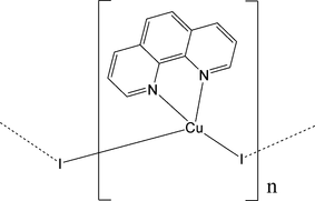 [Contents scheme]