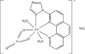 [Contents scheme]