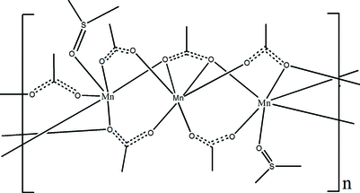 pv2332 scheme