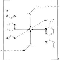 [Contents scheme]