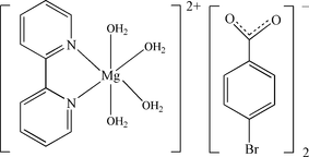 rk2240 scheme