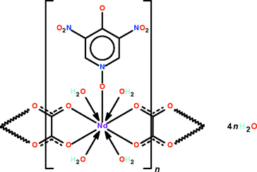 xu5029 scheme