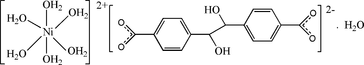 [Contents scheme]